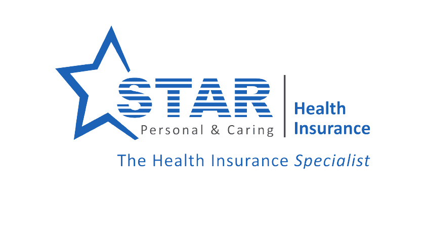 ACKO Insurance